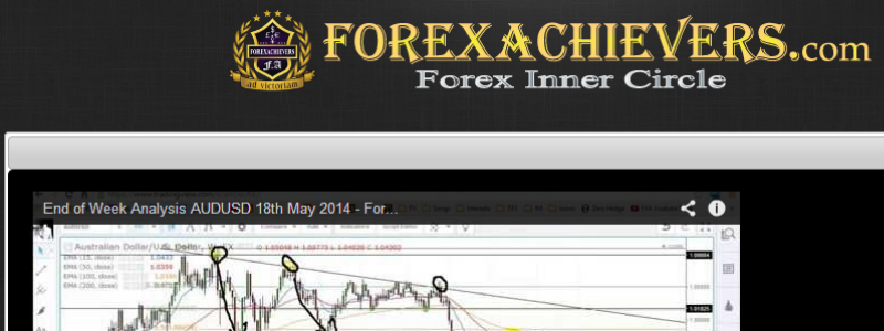 TOP 100 Forex Blogs List of Best Websites to Follow in 2014