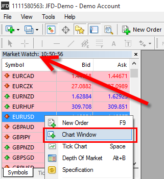 Forex market watch software