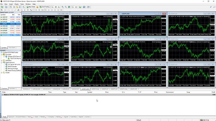 How To Run Multiple Expert Advisors On Metatrader 4 - 