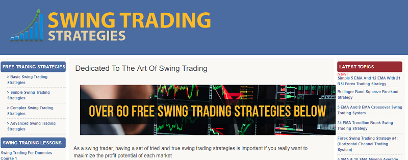 swing-trading-strategies.com