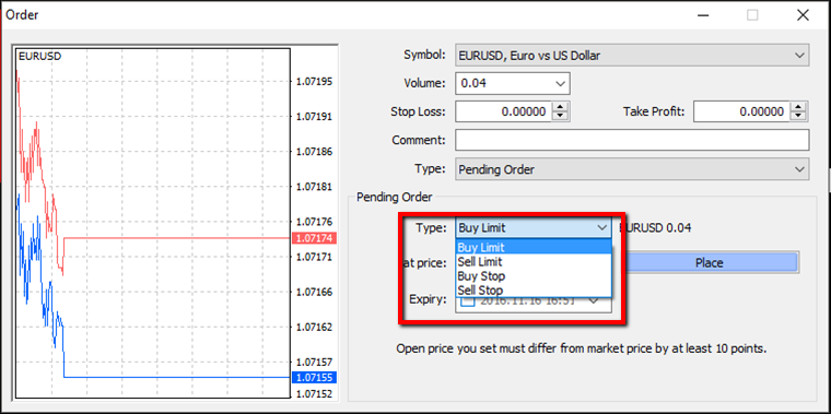 Pending orders on MT4