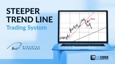 Steeper-Trend-Line-Trading-SystemA-Coder-Blog-Post-1120x628px