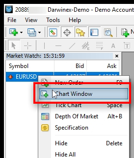 Open five EURUSD H1 Charts Now, I need to open five EURUSD 1-hour charts. A chart for each EA. 