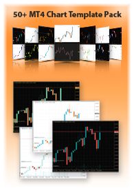 mt4-chart-template-pack-banner-195x280