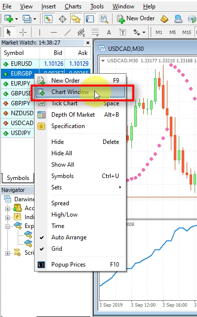  Now let's test if my new Default Template works as expected. As an example, I open a new EURGBP chart to see if its style will match the new Default Template. To open a new chart I right-click on the EURGBP in the Market Watch window and choose Chart Window.