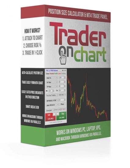 trader-on-chart-software-box-20200729-600x775