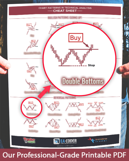 cheatsheet-chart-patterns-high-quality-comparison-500x625-optimized